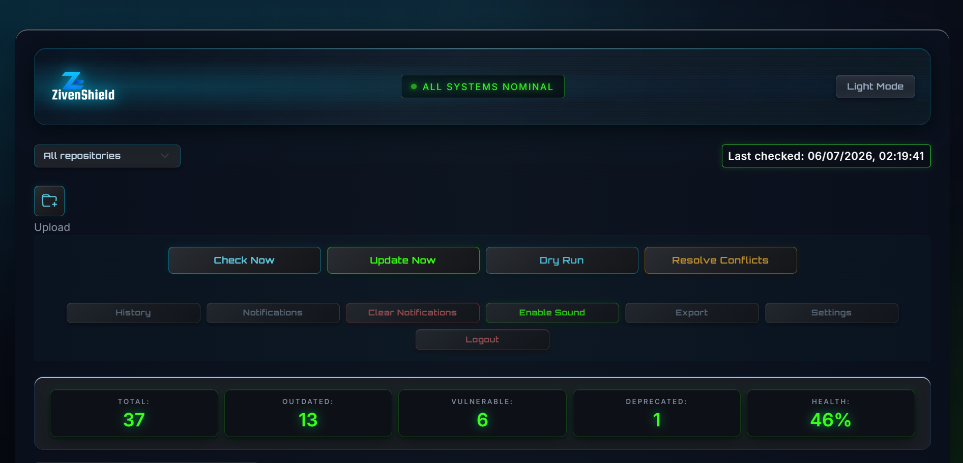 ZivenShield Control Panel — system health overview